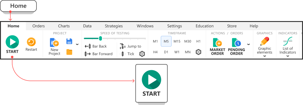 Quick Start photo №2